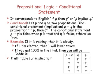 Best presentation about discrete structure | PPT