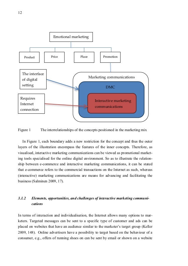 Context study dissertation
