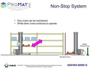 2013 MHI? Copyright claimed as to audiovisual works of seminar sessions and sound
recordings of seminar sessions. All rights reserved.
Non-Stop System
܇݆
A
Movable Fence
Safety
Interlock Plug
? One crane can be maintained
? While other crane continues to operate
 