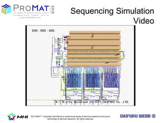 2013 MHI? Copyright claimed as to audiovisual works of seminar sessions and sound
recordings of seminar sessions. All rights reserved.
Sequencing Simulation
Video
 