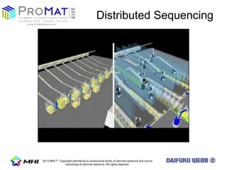 2013 MHI? Copyright claimed as to audiovisual works of seminar sessions and sound
recordings of seminar sessions. All rights reserved.
Distributed Sequencing
Add graphic
 