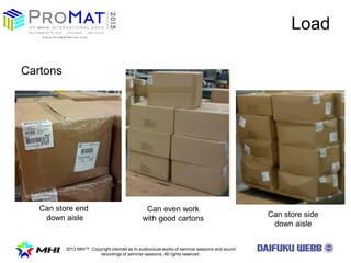 2013 MHI? Copyright claimed as to audiovisual works of seminar sessions and sound
recordings of seminar sessions. All rights reserved.
Load
Cartons
Can store end
down aisle Can store side
down aisle
Can even work
with good cartons
 