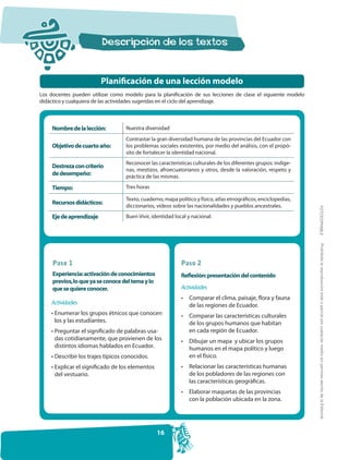 Planificación de una lección modelo
Los docentes pueden utilizar como modelo para la planificación de sus lecciones de cla...