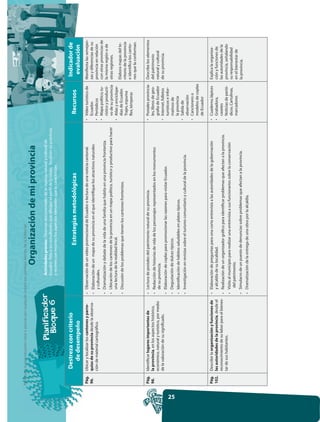 Prohibida la reproducción total o parcial por cualquier medio sin permiso escrito de la Editorial.

                      ...
