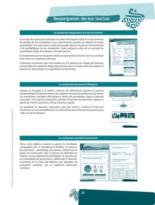 La evaluación diagnóstica (inicial en el texto)

                                                                                                     Es un tipo de evaluación orientada a recabar información sobre los conocimientos
                                                                                                     de partida de los estudiantes y sus conocimientos previos en relación al nuevo
                                                                                                     aprendizaje. Con estos datos, el docente puede adecuar el proceso de enseñanza
                                                                                                     a las posibilidades de los estudiantes. Suele realizarse antes de un período de
                                                                                                     aprendizaje: etapa, año, bloque curricular, lección.
                                                                                                     Es importante que la evaluación inicial no se presente al alumno como un examen
                                                                                                     sino como una experiencia de aula.
                                                                                                     El docente encontrará este instrumento en el Cuaderno de Trabajo del Alumno,
                                                                                                     una plantilla de evaluación diagnóstica inicial, para ser usada, antes de empezar el
                                                                                                     proceso de aprendizaje correspondiente al año lectivo.




                                                                                                                                            La evaluación de proceso (bloques)

                                                                                                     Supone la recogida y el análisis continuo de información durante el proceso
                                                                                                     de aprendizaje del alumno; tiene como objetivo conocer los problemas que tienen
                                                                                                     los estudiantes, constatar dificultades y ritmos de aprendizaje, logros y talentos
                                                                                                     especiales. Este tipo de evaluación permite al docente proporcionar refuerzo y
                                                                                                     ayuda de manera oportuna y eficaz, refuerzo y ayuda.
                                                                                                     Su propósito es describir, interpretar más que medir y clasificar. El docente
Prohibida la reproducción total o parcial por cualquier medio sin permiso escrito de la Editorial.




                                                                                                     encontrará en la Guía del Maestro, un instrumento de evaluación de proceso, para
                                                                                                     cada uno de los bloques.




                                                                                                                                            La evaluación sumativa (trimestral)

                                                                                                     Tiene como objetivo conocer y valorar los resultados
                                                                                                     conseguidos por el estudiante al finalizar un proceso
                                                                                                     de enseñanza - aprendizaje. Se orienta a determinar el
                                                                                                     grado de consecución que el alumno ha obtenido en
                                                                                                     relación con los objetivos de año fijados. Se vincula con
                                                                                                     las necesidades de promoción y calificación. El docente
                                                                                                     encontrará en la Guía del Maestro, tres plantillas de
                                                                                                     evaluación sumativa, con su respectiva traducción
                                                                                                     numérica.




                                                                                                                                                                  27
 