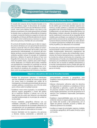 Enfoques y tendencias en la enseñanza de las Estudios Sociales
El estudio del conjunto de las Estudios Sociales en la     ...
