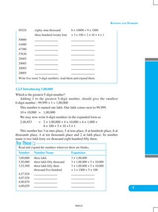 Mathematics Textbook for Class VI 1st Edition Shveta Uppal | PDF