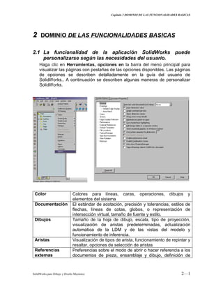 Capitulo 2 DOMINIO DE LAS FUNCIONALIDADES BASICAS
SolidWorks para Dibujo y Diseño Mecánico 2—1
22 DOMINIO DE LAS FUNCIONALIDADES BASICAS
2.1 La funcionalidad de la aplicación SolidWorks puede
personalizarse según las necesidades del usuario.
Haga clic en Herramientas, opciones en la barra del menú principal para
visualizar las páginas con pestañas de las opciones disponibles. Las páginas
de opciones se describen detalladamente en la guía del usuario de
SolidWorks.. A continuación se describen algunas maneras de personalizar
SolidWorks.
Color Colores para líneas, caras, operaciones, dibujos y
elementos del sistema
Documentación El estándar de acotación, precisión y tolerancias, estilos de
flechas, líneas de cotas, globos, o representación de
intersección virtual, tamaño de fuente y estilo.
Dibujos Tamaño de la hoja de dibujo, escala, tipo de proyección,
visualización de aristas predeterminadas, actualización
automática de la LDM y de las vistas del modelo y
funcionamiento de inferencia.
Aristas Visualización de tipos de arista, funcionamiento de repintar y
resaltar, opciones de selección de aristas
Referencias
externas
Preferencias sobre el modo de abrir o hacer referencia a los
documentos de pieza, ensamblaje y dibujo, definición de
 