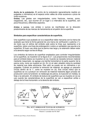 Capitulo 6 AJUSTES, TOLERANCIAS Y ACABADOS SUPERFICIALES
SolidWorks para Dibujo y Diseño Mecánico 6—17
Ancho de la ondulación. El ancho de la ondulación (generalmente medido en
pulgadas o milímetros) es el espacio entre valles de onda sucesivos o picos de
onda sucesivos.
Grietas. Las grietas son irregularidades, como fracturas, marcas, poros,
rasgaduras, etc., que ocurren en un lugar o a intervalos de la superficie, con
poca frecuencia y diferentes aspectos.
Aristas o surcos. Las aristas o surcos se manifiestan en la dirección
predominante de las marcas de herramienta en el patrón de la superficie.
Símbolos para especificar características de superficie.
Una superficie cuyo acabado se va a especificar debe marcarse con la marca de
acabado que tiene la forma general de una marca de verificación o paloma (),
de modo que el vértice del símbolo esté sobre la línea que representa a la
superficie, sobre una línea de prolongación o sobre un señalador que apunte a la
superficie. El buen uso dicta que la pierna mas larga y la extensión deban estar
a la derecha según se lea el dibujo.
Los símbolos de textura de superficie empleados para controlar irregularidades
en la superficie, se muestran en la figura 6.3.1. Las proporciones recomendadas
para el símbolo básico se muestran en (a). Cuando se necesita remover material
mediante maquinado, se agrega una barrita horizontal en la parte superior de la
pierna corta, como se muestra en (b). En (c) el valor añadido indica la cantidad
de material que debe eliminarse. Ese valor se puede ver en milímetros o en
pulgadas. Cuando se prohíbe la remoción de material, se agrega un pequeño
círculo dentro de la , como se muestra en (d). Ese círculo indica que la
superficie se va a producir sin remoción de material mediante algún proceso de
producción como la fundición, la metalurgia de polvos, la inyección en moldes, la
forja o la extrusión. El símbolo de textura de superficie que se muestra en (e) se
usa cuando las características de la superficie se van a especificar arriba o
debajo de la línea horizontal o a la derecha del símbolo.
FIG. 6.3.1 SIMBOLOS DE TEXTURA DE SUPERFICIE
Fuente: FUNDAMENTOS DE DIBUJO EN INGENIERÍA
Warren J. Luzzader-Jon M. Duff
 