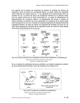 Capitulo 6 AJUSTES, TOLERANCIAS Y ACABADOS SUPERFICIALES
SolidWorks para Dibujo y Diseño Mecánico 6—18
Los valores de la textura de superficie se aplican al símbolo de textura de
superficie, como se ilustra en la siguiente figura. La razón media de rugosidad
(valor máximo) se coloca sobre la  a la izquierda de la pierna larga como se
muestra en (a). La razón de altura de ondulación máxima es la primera razón
que se coloca arrima de la línea horizontal (c). Le sigue la clasificación de
espaciamiento de curvatura máxima. La designación de surcos o aristas se
indica poniendo el símbolo de surco apropiado a la derecha de la pierna larga
como se aprecia en (f) y (h). Cuando se necesita especificar el espaciamiento de
rugosidad máximo, el valor se coloca a la derecha del símbolo de surco (h). El
valor de la longitud de muestreo de la rugosidad (razón de corte) se sitúa debajo
de la línea horizontal como se ve en (g).
Si va a mostrar la naturaleza del surco preferido, se indicará mediante la adición
de una combinación de líneas, como se muestra en la figura 6.3.3.
FIG. 6.3.2 APLICACIÓN DE LOS VALORES DE TEXTURA DE SUPERFICIE A LOS SIMBOLOS
FIG. 6.3.3 VALORES DE CONTROL DE SUPERFICIES
Fuente: FUNDAMENTOS DE DIBUJO EN INGENIERÍA
Warren J. Luzzader-Jon M. Duff
Fuente: FUNDAMENTOS DE DIBUJO EN INGENIERÍA
Warren J. Luzzader-Jon M. Duff
 