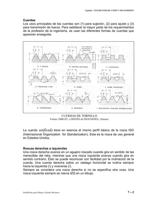 Capitulo 7 ELEMENTOS DE UNIÓN Y TRANSMISION
SolidWorks para Dibujo y Diseño Mecánico 7—2
Cuerdas
Los usos principales de las cuerdas son (1) para sujeción, (2) para ajuste y (3)
para transmisión de fuerza. Para satisfacer la mayor parte de los requerimientos
de la profesión de la ingeniería, se usan las diferentes formas de cuerdas que
aparecen enseguida.
La cuerda unificada tiene en esencia el mismo perfil básico de la rosca ISO
(Internacional Organization for Standarization). Esta es la rosca de uso general
en Estados Unidos.
Roscas derechas e izquierdas
Una rosca derecha avanza en un agujero roscado cuando gira en sentido de las
manecillas del reloj, mientras que una rosca izquierda avanza cuando gira en
sentido contrario. Esto se puede reconocer con facilidad por la inclinación de la
cuerda. Una cuerda derecha sobre un vástago horizontal se inclina siempre
hacia la izquierda () y viceversa (/).
Siempre se considera una rosca derecha si no se especifica otra cosa. Una
rosca izquierda siempre se marca IZQ en un dibujo.
CUERDAS DE TORNILLO
Fuente: DIBUJO y DISEÑO de INGENIERÍA. (Jensen)
 