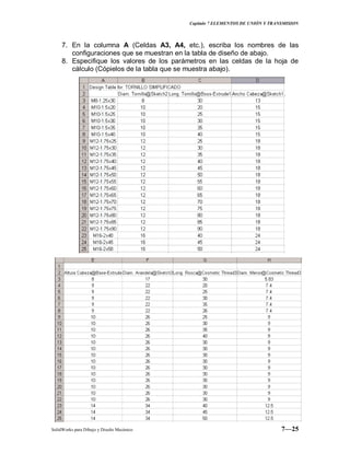 Capitulo 7 ELEMENTOS DE UNIÓN Y TRANSMISION
SolidWorks para Dibujo y Diseño Mecánico 7—25
7. En la columna A (Celdas A3, A4, etc.), escriba los nombres de las
configuraciones que se muestran en la tabla de diseño de abajo.
8. Especifique los valores de los parámetros en las celdas de la hoja de
cálculo (Cópielos de la tabla que se muestra abajo).
 