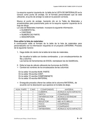 Capitulo 8 DIBUJOS DE FABRICACION O TALLER
SolidWorks para Dibujo y Diseño Mecánico 8—14
La esquina superior izquierda de la tabla de la LISTA DE MATERIALES se le
conoce como punto de anclaje. En el formato personalizado que se está
utilizando, el punto de anclaje no está en la posición correcta.
Mueva el punto de anclaje, haciendo clic en la Tabla de Materiales y
arrastrándolas para posicionarla justo en la esquina superior izquierda de la
hoja de dibujo.
La Lista de Materiales insertada incorpora la siguiente información.
ELEMENTO No.
CANTIDAD
NUMERO DE PARTE
DESCRIPCION
Para editar la lista de materiales:
A continuación edite el formato de la tabla de la lista de materiales para
personalizarla con la información requerida en el proyecto LINTERNA. Proceda
de la siguiente manera:
1. Haga doble clic dentro de la tabla de la lista de materiales.
Se visualiza la tabla con bordes sombreados y con encabezamientos de
fila y columna .
Las barras de herramientas de EXCEL reemplazan las de SolidWorks.
2. Edite la hoja de cálculo utilizando las funciones de EXCEL.
− Cambie los nombres de los encabezados de las columnas:
En la celda 1A escriba NUM. PARTE
En la celda 1B escriba CANT.
En la celda 1C escriba COMPONENETE
En la celda 1D escriba MATERIAL
− Enseguida proceda a llenar las celdas de la columna MATERIAL, de
acuerdo con la descripción que aparece en la tabla de abajo.
NUM. PARTE CANT. COMPONENTE MATERIAL
1 1 CUBIERTA ACRILICO ALTO IMPACTO
2 1 SWITCH COMPRADO
3 1 TAPAREFLECTOR ACRILICO ESTÁNDAR
4 1 O-Ring NEOPRENO
5 1 REFLECTOR ABS ALTO BRILLO
6 1 FOCO COMPRADO
7 1 BATERÍA COMPRADO
8 1 TAPABATERIA ACRILICO ALTO IMPACTO
 
