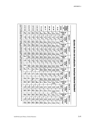 APENDICE A
SolidWorks para Dibujo y Diseño Mecánico A-4
 