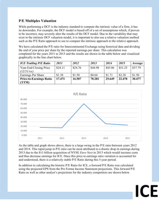 Intercontinental Exchange -- Investment Analysis Report | PDF