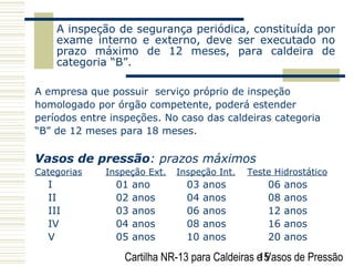 Cartilha NR-13 para Caldeiras e Vasos de Pressão15
A inspeção de segurança periódica, constituída por
exame interno e externo, deve ser executado no
prazo máximo de 12 meses, para caldeira de
categoria “B”.
A empresa que possuir serviço próprio de inspeção
homologado por órgão competente, poderá estender
períodos entre inspeções. No caso das caldeiras categoria
“B” de 12 meses para 18 meses.
Vasos de pressão: prazos máximos
Categorias Inspeção Ext. Inspeção Int. Teste Hidrostático
I 01 ano 03 anos 06 anos
II 02 anos 04 anos 08 anos
III 03 anos 06 anos 12 anos
IV 04 anos 08 anos 16 anos
V 05 anos 10 anos 20 anos
 