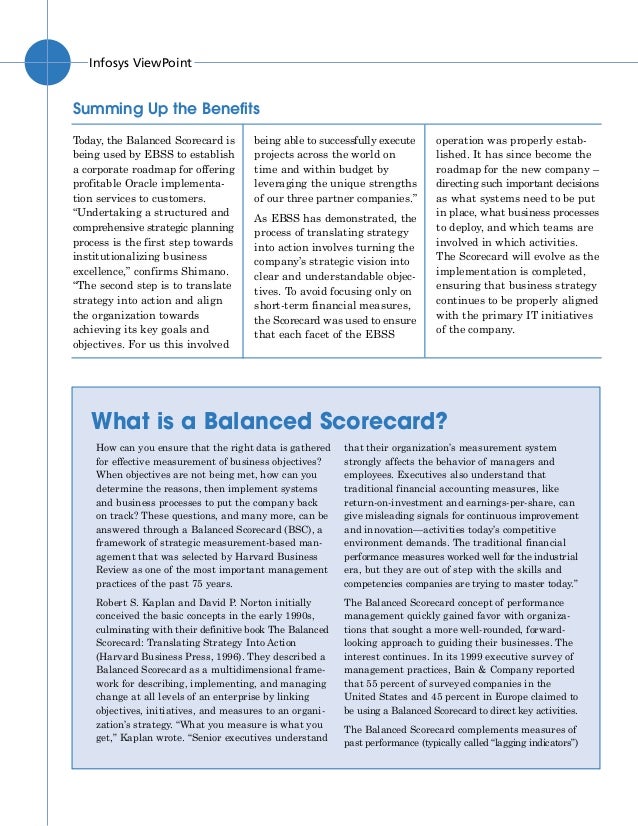 Balanced scorecard case study india