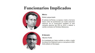 Funcionarios Implicados
 