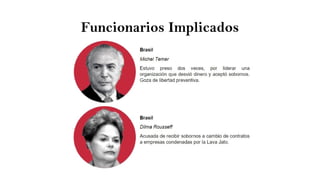 Funcionarios Implicados
 