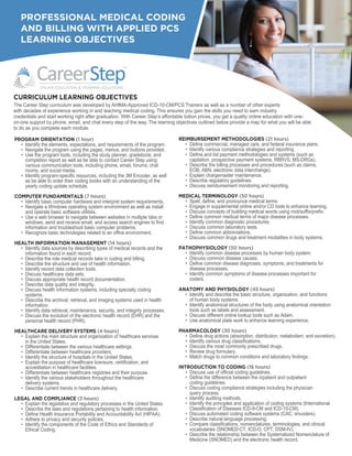 CURRICULUM LEARNING OBJECTIVES
The Career Step curriculum was developed by AHIMA-Approved ICD-10-CM/PCS Trainers as well as a number of other experts
with decades of experience working in and teaching medical coding. This ensures you gain the skills you need to earn industry
credentials and start working right after graduation. With Career Step’s affordable tuition prices, you get a quality online education with one-
on-one support by phone, email, and chat every step of the way. The learning objectives outlined below provide a map for what you will be able
to do as you complete each module.
PROFESSIONAL MEDICAL CODING
AND BILLING WITH APPLIED PCS
LEARNING OBJECTIVES
PROGRAM ORIENTATION (1 hour)
• Identify the elements, expectations, and requirements of the program.
• Navigate the program using the pages, menus, and buttons provided.
• Use the program tools, including the study planner, gradebook, and
completion report as well as be able to contact Career Step using
various communication tools, including phone, email, forums, chat
rooms, and social media.
• Identify program-specific resources, including the 3M Encoder, as well
as be able to order their coding books with an understanding of the
yearly coding update schedule.
COMPUTER FUNDAMENTALS (7 hours)
• Identify basic computer hardware and interpret system requirements.
• Navigate a Windows operating system environment as well as install
and operate basic software utilities.
• Use a web browser to navigate between websites in multiple tabs or
windows, send and receive email, and access search engines to find
information and troubleshoot basic computer problems.
• Recognize basic technologies related to an office environment.
HEALTH INFORMATION MANAGEMENT (14 hours)
• Identify data sources by describing types of medical records and the
information found in each record.
• Describe the role medical records take in coding and billing.
• Describe the structure and use of health information.
• Identify record data collection tools.
• Discuss healthcare data sets.
• Discuss appropriate health record documentation.
• Describe data quality and integrity.
• Discuss health information systems, including specialty coding
systems.
• Describe the archival, retrieval, and imaging systems used in health
information.
• Identify data retrieval, maintenance, security, and integrity processes.
• Discuss the evolution of the electronic health record (EHR) and the
personal health record (PHR).
HEALTHCARE DELIVERY SYSTEMS (4 hours)
• Explain the main structure and organization of healthcare services
in the United States.
• Differentiate between the various healthcare settings.
• Differentiate between healthcare providers.
• Identify the structure of hospitals in the United States.
• Explain the purpose of healthcare licensure, certification, and
accreditation in healthcare facilities.
• Differentiate between healthcare registries and their purpose.
• Identify the various stakeholders throughout the healthcare
delivery systems.
• Describe current trends in healthcare delivery.
LEGAL AND COMPLIANCE (3 hours)
• Explain the legislative and regulatory processes in the United States.
• Describe the laws and regulations pertaining to health information.
• Define Health Insurance Portability and Accountability Act (HIPAA).
• Adhere to privacy and security policies.
• Identify the components of the Code of Ethics and Standards of
Ethical Coding.
REIMBURSEMENT METHODOLOGIES (21 hours)
• Define commercial, managed care, and federal insurance plans.
• Identify various compliance strategies and reporting.
• Define and list payment methodologies and systems (such as
capitation, prospective payment systems, RBRVS, MS-DRGs).
• Describe the billing processes and procedures (such as claims,
EOB, ABN, electronic data interchange).
• Explain chargemaster maintenance.
• Describe regulatory guidelines.
• Discuss reimbursement monitoring and reporting.
MEDICAL TERMINOLOGY (50 hours)
• Spell, define, and pronounce medical terms.
• Engage in supplemental online and/or CD tools to enhance learning.
• Discuss concepts of building medical words using root/suffix/prefix.
• Define common medical terms of major disease processes.
• Identify common diagnostic procedures.
• Discuss common laboratory tests.
• Define common abbreviations.
• Discuss common drugs and treatment modalities in body systems.
PATHOPHYSIOLOGY (50 hours)
• Identify common disease processes by human body system.
• Discuss common disease causes.
• Define common disease diagnoses, symptoms, and treatments for
disease processes.
• Identify common symptoms of disease processes important for
coders.
ANATOMY AND PHYSIOLOGY (45 hours)
• Identify and describe the basic structure, organization, and functions
of human body systems.
• Identify anatomical structures of the body using anatomical orientation
tools such as labels and assessment.
• Discuss different online lookup tools such as Adam.
• Use anatomical plate work to enhance learning experience.
PHARMACOLOGY (30 hours)
• Define drug actions (absorption, distribution, metabolism, and excretion).
• Identify various drug classifications.
• Discuss the most commonly prescribed drugs.
• Review drug formulary.
• Match drugs to common conditions and laboratory findings.
INTRODUCTION TO CODING (16 hours)
• Discuss use of official coding guidelines.
• Define the difference between the inpatient and outpatient
coding guidelines.
• Discuss coding compliance strategies including the physician
query process.
• Identify auditing methods.
• Identify the principles and application of coding systems (International
Classification of Diseases ICD-9-CM and ICD-10-CM).
• Discuss automated coding software systems (CAC, encoders).
• Describe natural language processing.
• Compare classifications, nomenclatures, terminologies, and clinical
vocabularies (SNOMED-CT, ICD-O, CPT, DSM-IV).
• Describe the relationship between the Systematized Nomenclature of
Medicine (SNOMED) and the electronic health record.
 