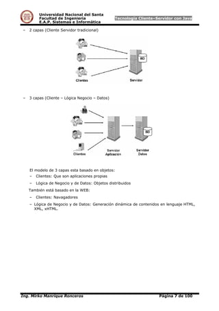 Universidad Nacional del Santa
Facultad de Ingeniería Tecnología Cliente–Servidor con Java
E.A.P. Sistemas e Informática
– 2 capas (Cliente Servidor tradicional)
– 3 capas (Cliente – Lógica Negocio – Datos)
El modelo de 3 capas esta basado en objetos:
– Clientes: Que son aplicaciones propias
– Lógica de Negocio y de Datos: Objetos distribuidos
También está basado en la WEB:
– Clientes: Navagadores
– Lógica de Negocio y de Datos: Generación dinámica de contenidos en lenguaje HTML,
XML, xHTML.
Ing. Mirko Manrique Ronceros Página 7 de 100
 