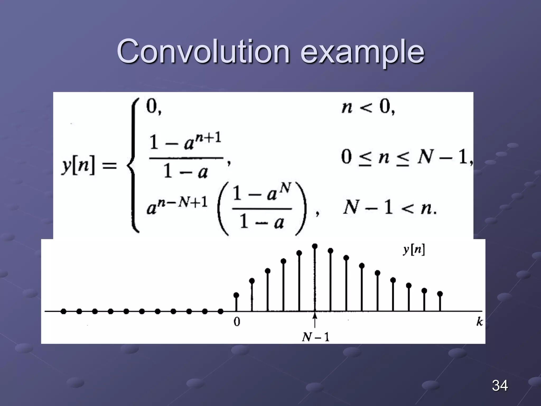 Convolution example
34
 