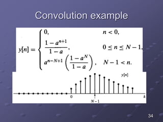 Convolution example
34
 