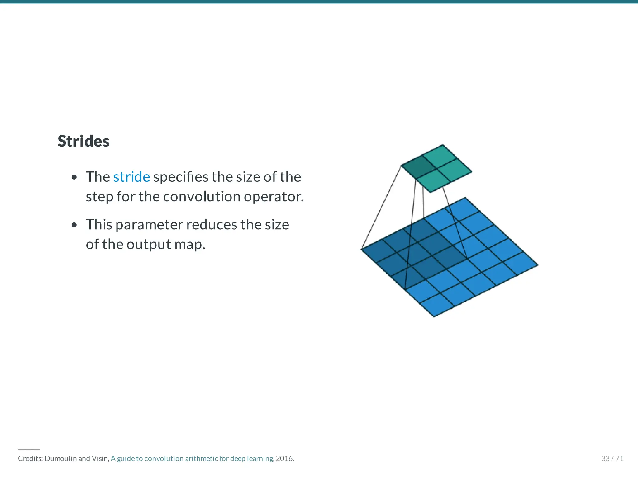Strides
The stride speci es the size of the
step for the convolution operator.
This parameter reduces the size
of the output map.
―――
Credits: Dumoulin and Visin, A guide to convolution arithmetic for deep learning, 2016. 33 / 71
 