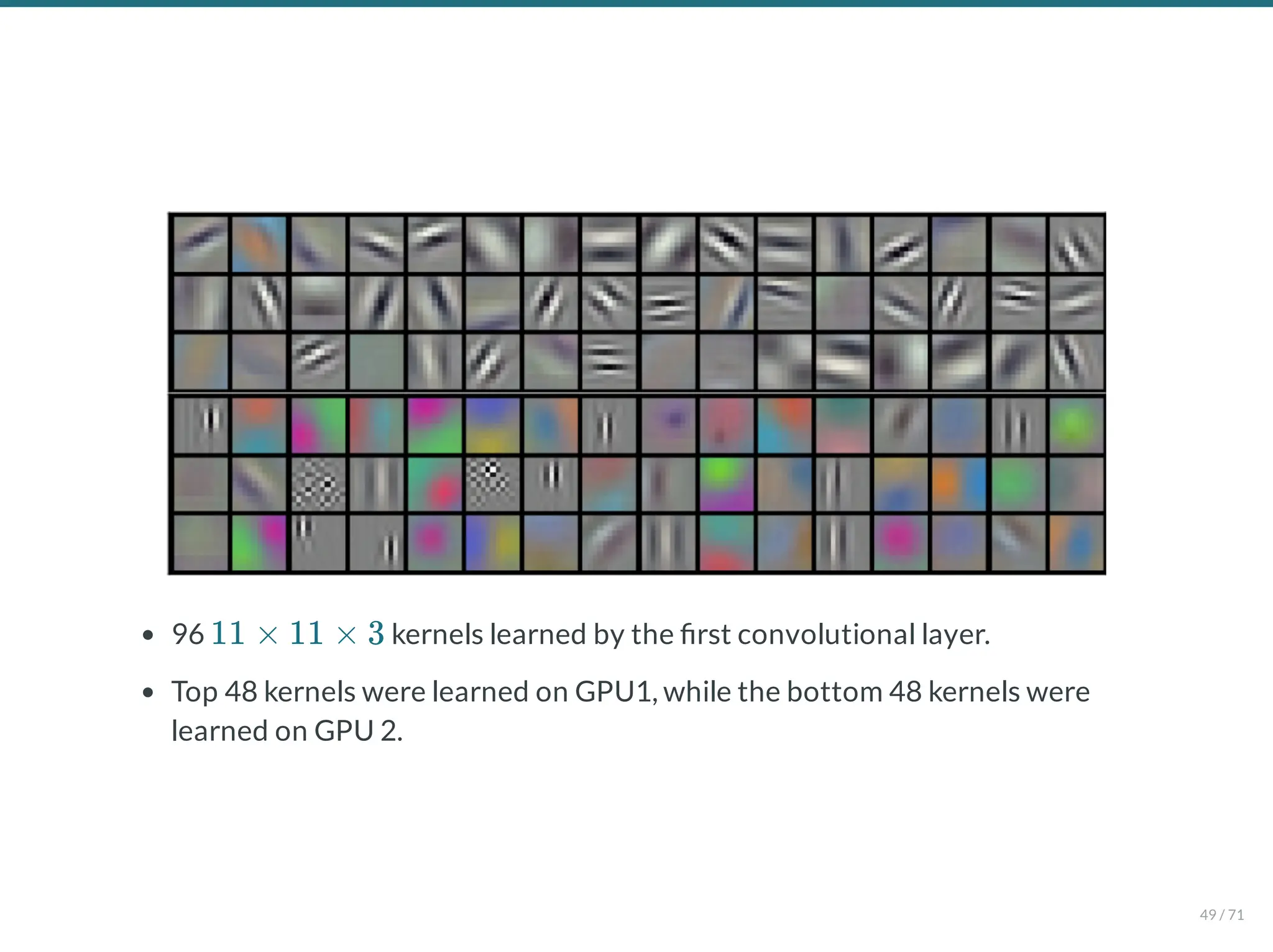 96 kernels learned by the rst convolutional layer.
Top 48 kernels were learned on GPU1, while the bottom 48 kernels were
learned on GPU 2.
11 × 11 × 3
49 / 71
 