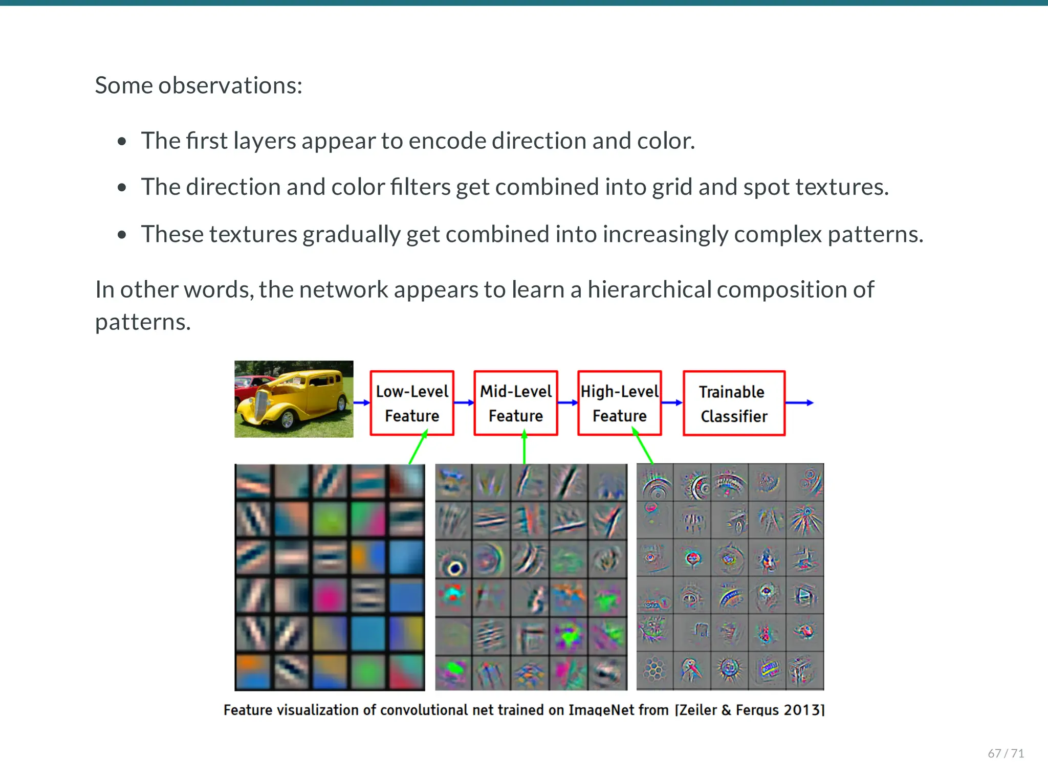 Some observations:
The rst layers appear to encode direction and color.
The direction and color lters get combined into grid and spot textures.
These textures gradually get combined into increasingly complex patterns.
In other words, the network appears to learn a hierarchical composition of
patterns.
67 / 71
 
