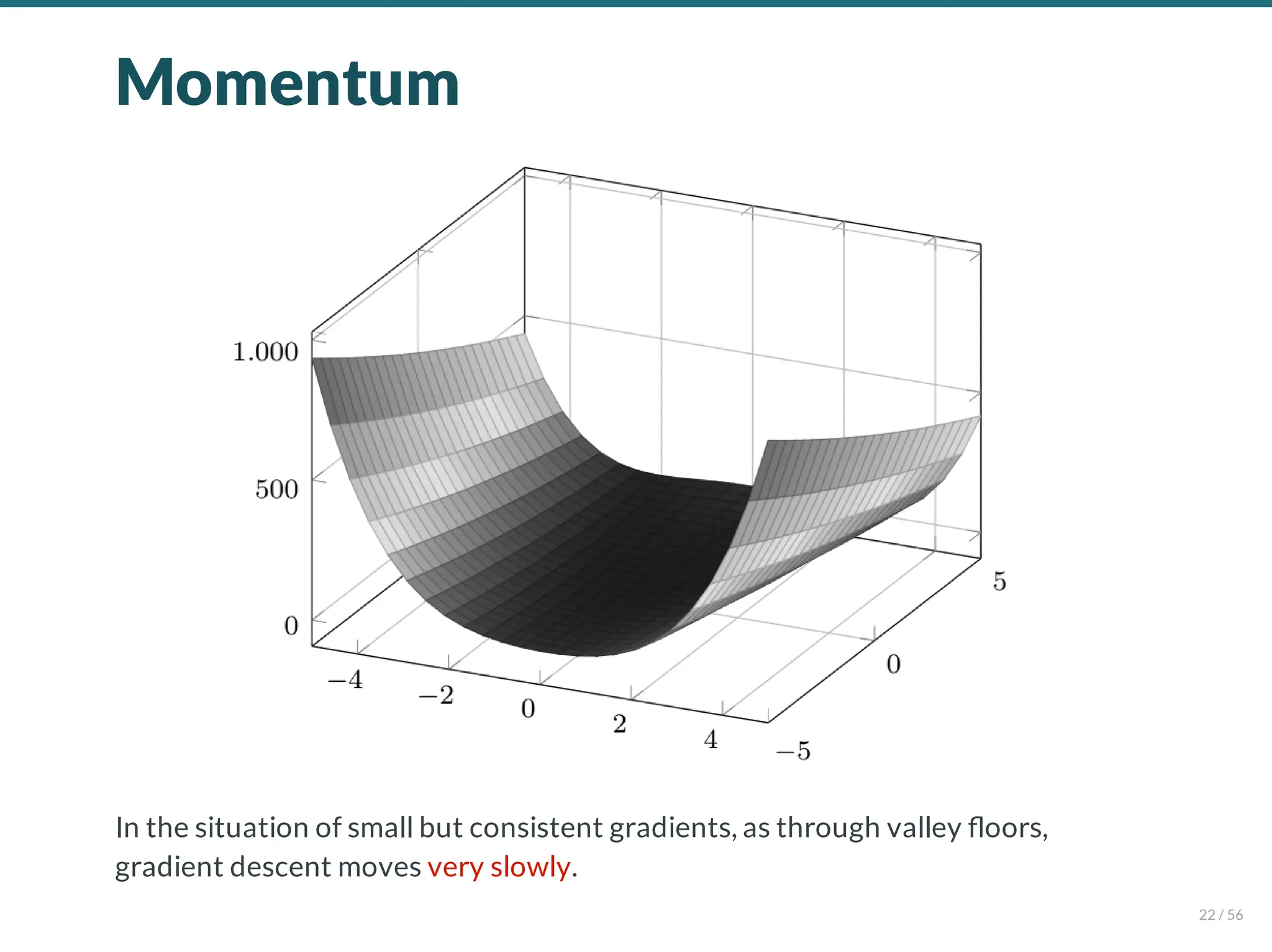 Momentum
In the situation of small but consistent gradients, as through valley oors,
gradient descent moves very slowly.
22 / 56
 