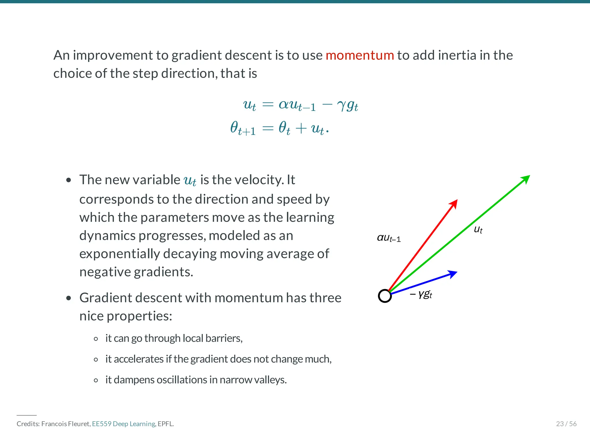 The new variable is the velocity. It
corresponds to the direction and speed by
which the parameters move as the learning
dynamics progresses, modeled as an
exponentially decaying moving average of
negative gradients.
Gradient descent with momentum has three
nice properties:
it can go through local barriers,
it accelerates if thegradient does not changemuch,
it dampens oscillations in narrowvalleys.
αut−1
ut
−γgt
An improvement to gradient descent is to use momentum to add inertia in the
choice of the step direction, that is
ut
θt+1
= αu − γg
t−1 t
= θ + u .
t t
ut
―――
Credits: Francois Fleuret, EE559 Deep Learning, EPFL. 23 / 56
 
