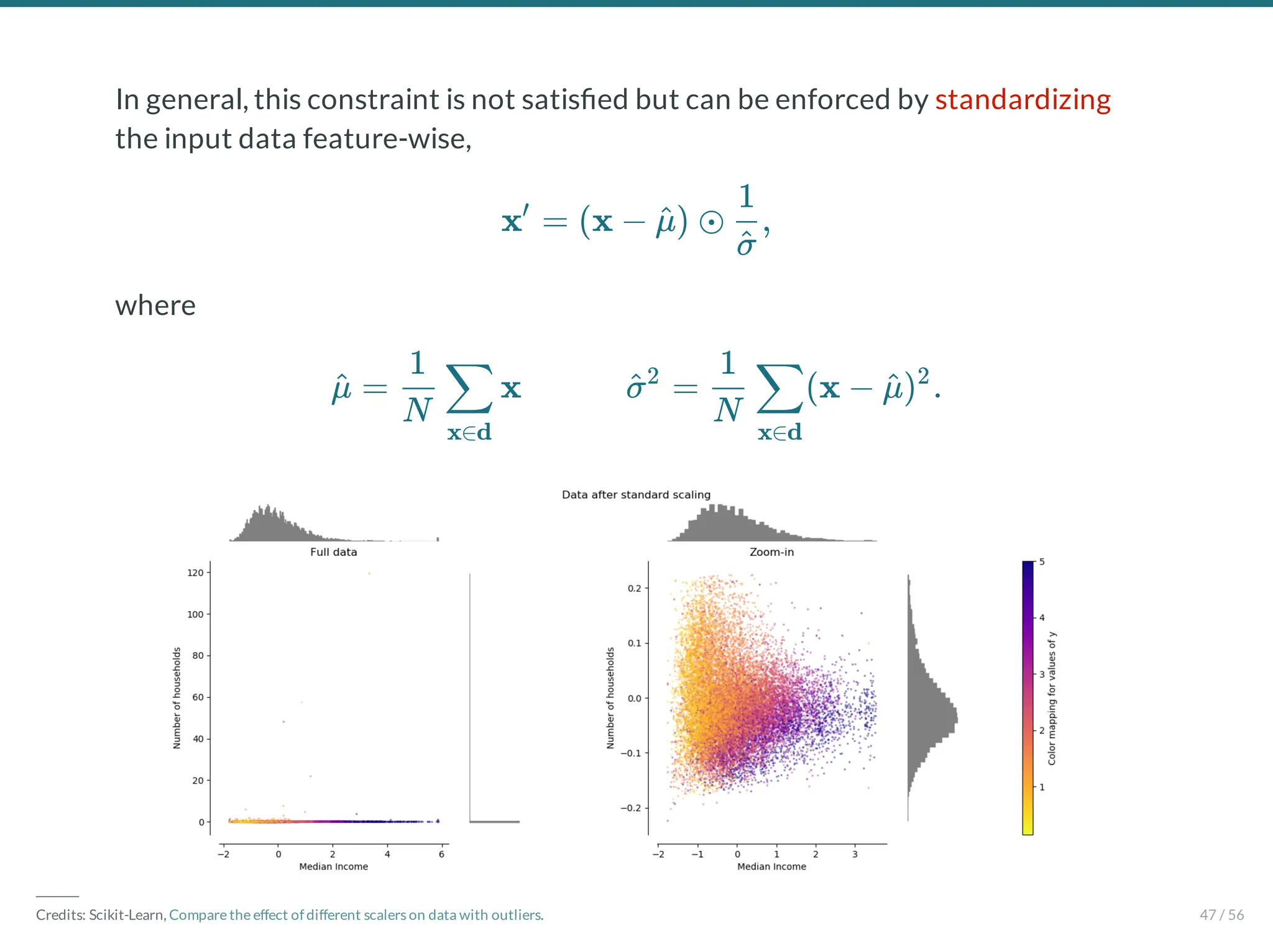 In general, this constraint is not satis ed but can be enforced by standardizing
the input data feature-wise,
where
x = (x − ) ⊙ ,
′
μ
^
σ
^
1
= x = (x − ) .
μ
^
N
1
x∈d
∑ σ
^2
N
1
x∈d
∑ μ
^ 2
―――
Credits: Scikit-Learn, Compare the effect of different scalers on data with outliers. 47 / 56
 