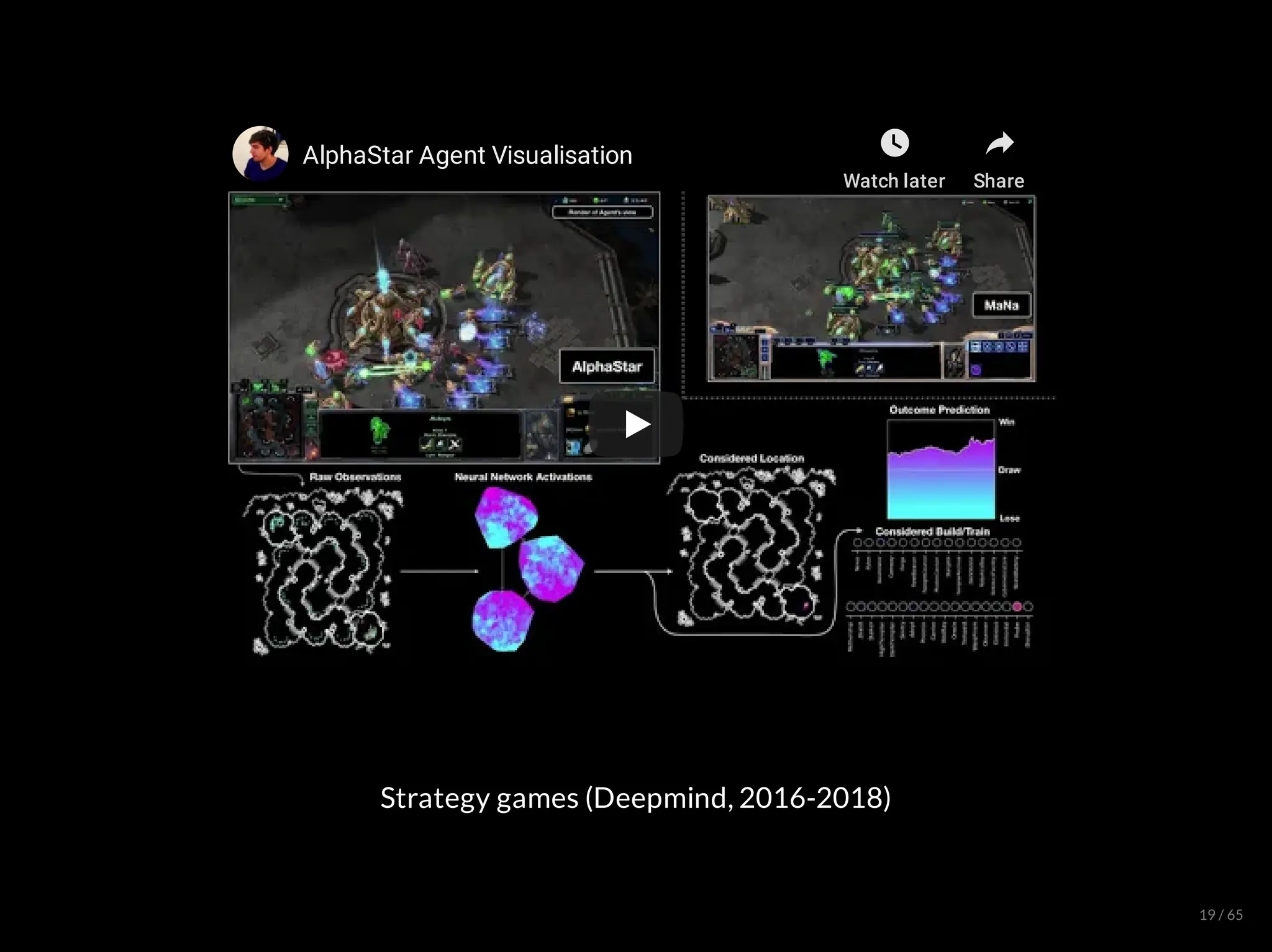 AlphaStar Agent Visualisation
AlphaStar Agent Visualisation
AlphaStar Agent Visualisation
Watch later Share
Strategy games (Deepmind, 2016-2018)
19 / 65
 