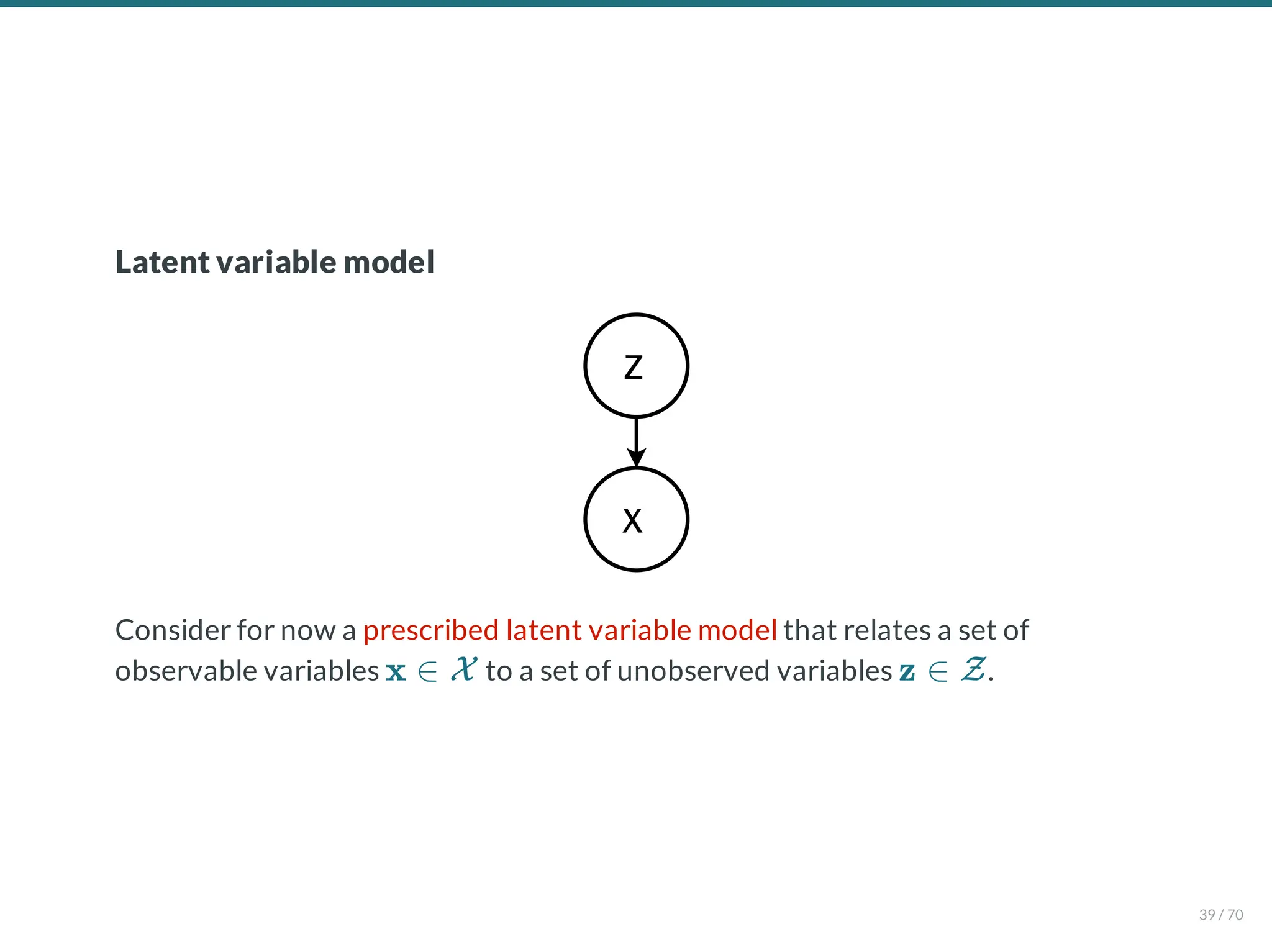Latent variable model
x
z
Consider for now a prescribed latent variable model that relates a set of
observable variables to a set of unobserved variables .
x ∈ X z ∈ Z
39 / 70
 