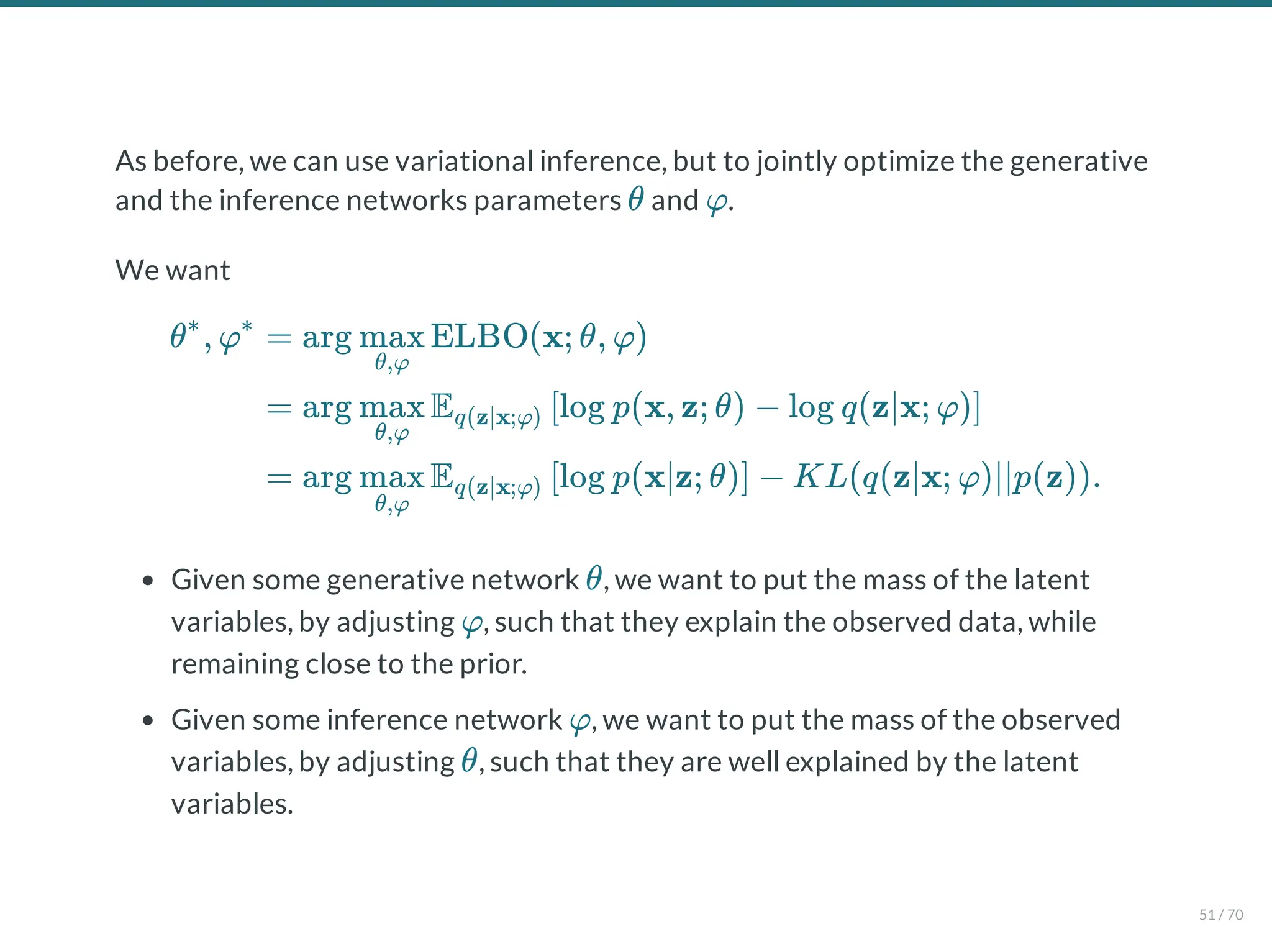 As before, we can use variational inference, but to jointly optimize the generative
and the inference networks parameters and .
We want
Given some generative network , we want to put the mass of the latent
variables, by adjusting , such that they explain the observed data, while
remaining close to the prior.
Given some inference network , we want to put the mass of the observed
variables, by adjusting , such that they are well explained by the latent
variables.
θ φ
θ , φ
∗ ∗
= arg ELBO(x; θ, φ)
θ,φ
max
= arg E log p(x, z; θ) − log q(z∣x; φ)
θ,φ
max q(z∣x;φ) [ ]
= arg E log p(x∣z; θ) − KL(q(z∣x; φ)∣∣p(z)).
θ,φ
max q(z∣x;φ) [ ]
θ
φ
φ
θ
51 / 70
 