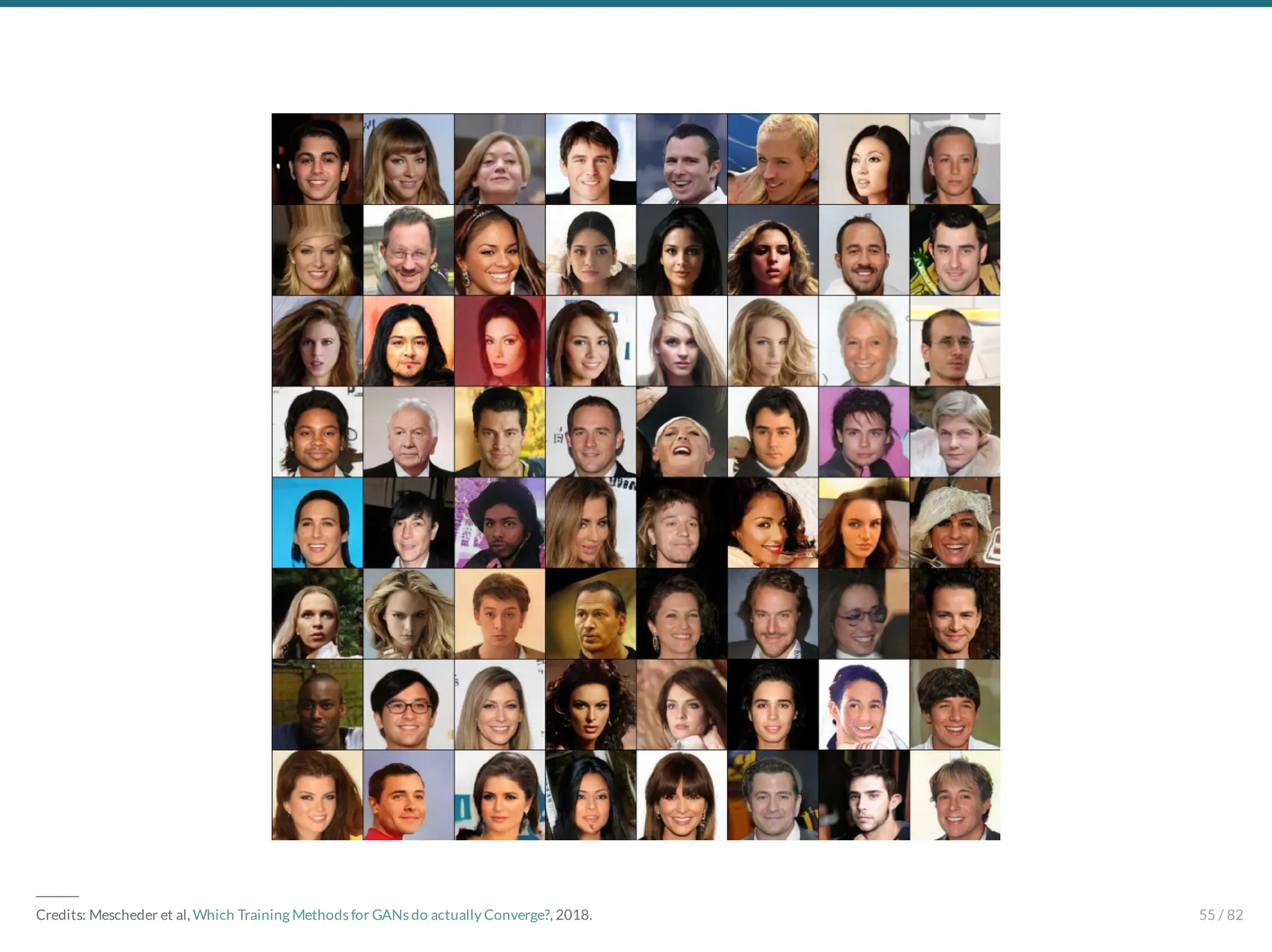 ―――
Credits: Mescheder et al, Which Training Methods for GANs do actually Converge?, 2018. 55 / 82
 