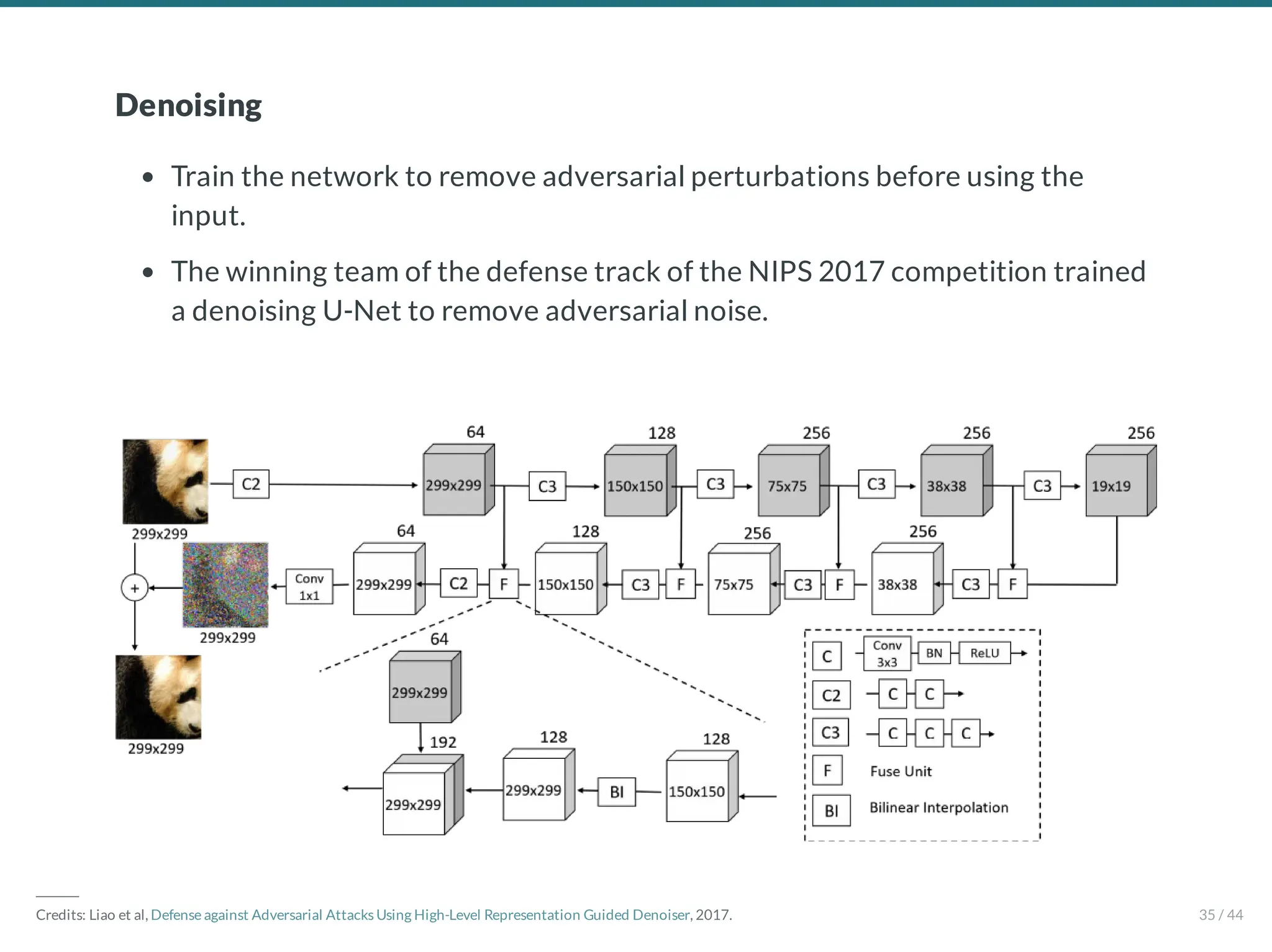 Denoising
Train the network to remove adversarial perturbations before using the
input.
The winning team of the defense track of the NIPS 2017 competition trained
a denoising U-Net to remove adversarial noise.
―――
Credits: Liao et al, Defense against Adversarial Attacks Using High-Level Representation Guided Denoiser, 2017. 35 / 44
 