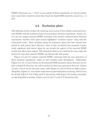 WIMPs with masses mX < 1 GeV, in our analysis of future experiments, we instead consider
more conservative sensitivity limits that bound the SuperCDMS sensitivity around mX ∼ 2
GeV.
4.3 Exclusion plots
This following section overlays the scattering cross section of relic density-constrained mav-
erick WIMPs with the sensitivity limits of several direct detection experiments. Figures 4.1,
4.5, and 4.9 compare maverick WIMP constraints with recently conducted direct detection
experiments; therefore these plots include highlighted “exclusion regions” along with the
constrained results. These exclusion regions are parameter spaces that have already been
probed by dark matter direct detectors. Since to date no detector has measured a statis-
tically signiﬁcant dark matter signal we can exclude the aspects of the maverick WIMP
models that fall in these regions. This ultimately allows us to constrain the mass range and
interaction types that maverick WIMPs can theoretically still possess.
Figures 4.2 and 4.6 compare maverick WIMP constraints with the next generation of
direct detection experiments, which are still currently under development. Additionally,
Figures 4.3, 4.4, 4.7 and 4.8 focus on the maverick WIMP parameter spaces that have not yet
been excluded by detectors, but will be probed by these next generation detectors. Figures
4.3 and 4.7 focus on the low-mass range, while Figures 4.4 and 4.8 focus on higher masses.
Altogether, Figures 4.1–4.8 consider constraints on spin-independent scattering, which occurs
for the S-S, S-Q, S-V, F-S, F-SQ, and F-V interactions, while Figure 4.9 considers constraints
on spin-dependent scattering, which occurs for the F-A and F-T interactions [21].
34
 