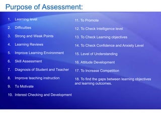 Purpose of Assessment:
1. Learning level
2. Difficulties
3. Strong and Weak Points
4. Learning Reviews
5. Improve Learning Environment
6. Skill Assessment
7. Diagnosis of Student and Teacher
8. Improve teaching instruction
9. To Motivate
10. Interest Checking and Development
11. To Promote
12. To Check Intelligence level
13. To Check Learning objectives
14. To Check Confidence and Anxiety Level
15. Level of Understanding
16. Attitude Development
17. To Increase Competition
18. To find the gaps between learning objectives
and learning outcomes.
 