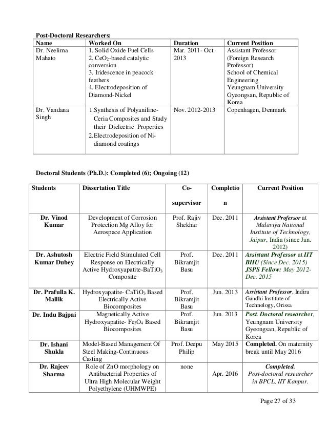 Phd thesis on polyaniline