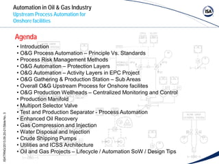 Isa-sachin-upstream-onshore.ppt