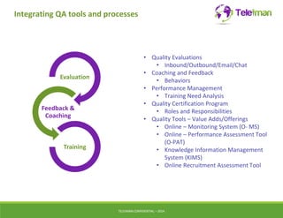 Integrating QA tools and processes 
• Quality Evaluations 
• Inbound/Outbound/Email/Chat 
• Coaching and Feedback 
• Behaviors 
• Performance Management 
• Training Need Analysis 
• Quality Certification Program 
• Roles and Responsibilities 
• Quality Tools – Value Adds/Offerings 
• Online – Monitoring System (O‐ MS) 
• Online – Performance Assessment Tool 
(O‐PAT) 
• Knowledge Information Management 
System (KIMS) 
• Online Recruitment Assessment Tool 
TELEIMANCONFIDENTIAL – 2014 
Evaluation 
Feedback & 
Coaching 
Training 
 