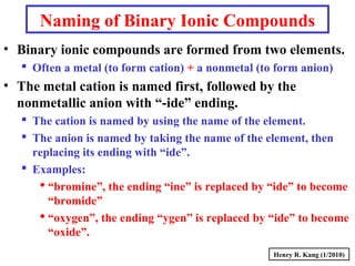 Naming of Binary Ionic Compounds
• Binary ionic compounds are formed from two elements.
 Often a metal (to form cation) + a nonmetal (to form anion)
• The metal cation is named first, followed by the
nonmetallic anion with “-ide” ending.
 The cation is named by using the name of the element.
 The anion is named by taking the name of the element, then
replacing its ending with “ide”.
 Examples:
“bromine”, the ending “ine” is replaced by “ide” to become
“bromide”
“oxygen”, the ending “ygen” is replaced by “ide” to become
“oxide”.
Henry R. Kang (1/2010)
 