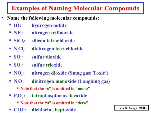 GC-S010-Nomenclature GC-S010-Nomenclature