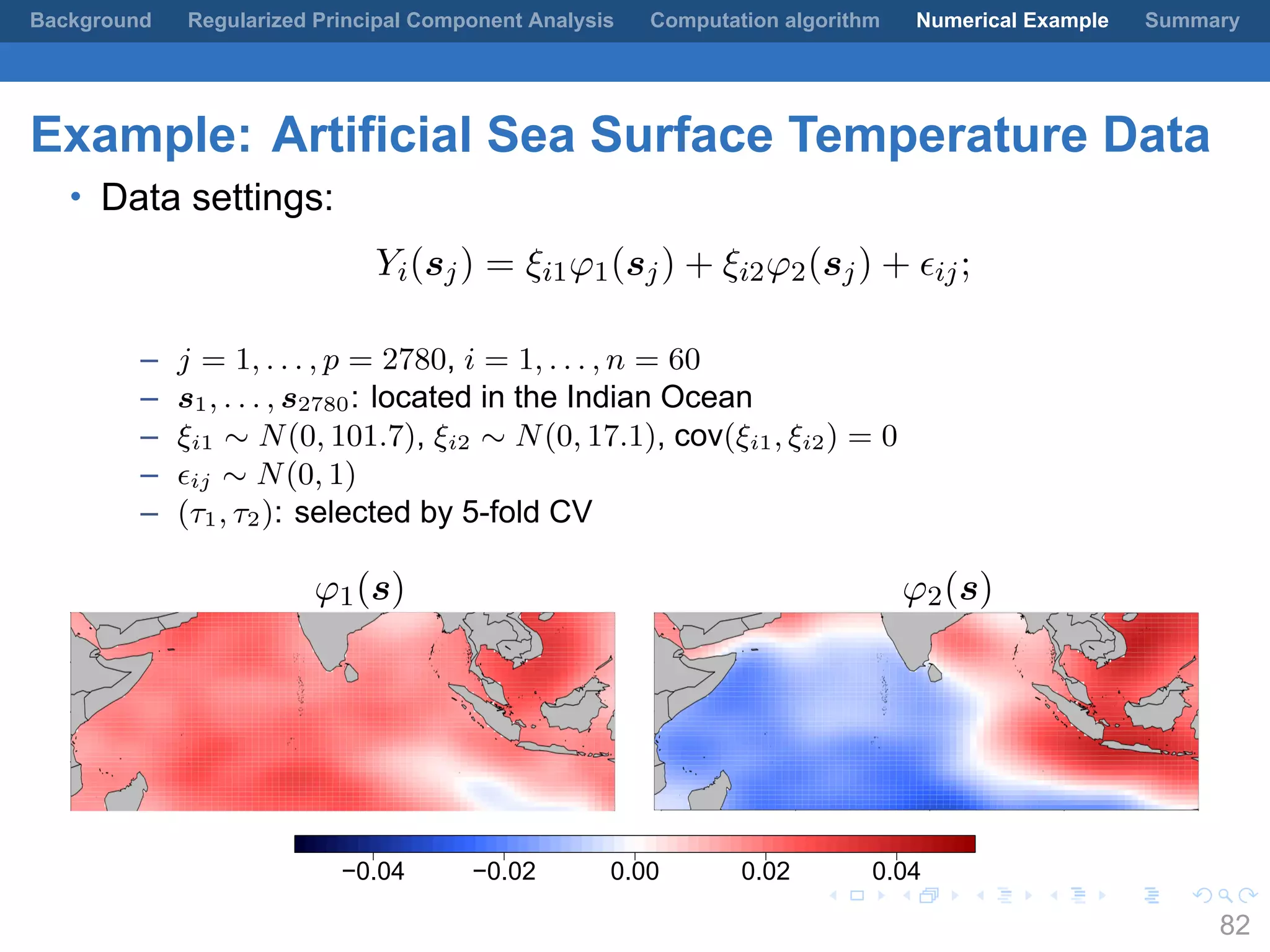 .
.
.
.
.
.
.
.
.
.
.
.
.
.
.
.
.
.
.
.
.
.
.
.
.
.
.
.
.
.
.
.
.
.
.
.
.
.
.
.
Background Regularized Principal Component Analysis Computation algorithm Numerical Example Summary
Example: Artificial Sea Surface Temperature Data
• Data settings:
Yi(sj) = ξi1φ1(sj) + ξi2φ2(sj) + ϵij;
– j = 1, . . . , p = 2780, i = 1, . . . , n = 60
– s1, . . . , s2780: located in the Indian Ocean
– ξi1 ∼ N(0, 101.7), ξi2 ∼ N(0, 17.1), cov(ξi1, ξi2) = 0
– ϵij ∼ N(0, 1)
– (τ1, τ2): selected by 5-fold CV
φ1(s) φ2(s)
−0.04 −0.02 0.00 0.02 0.04
82
 