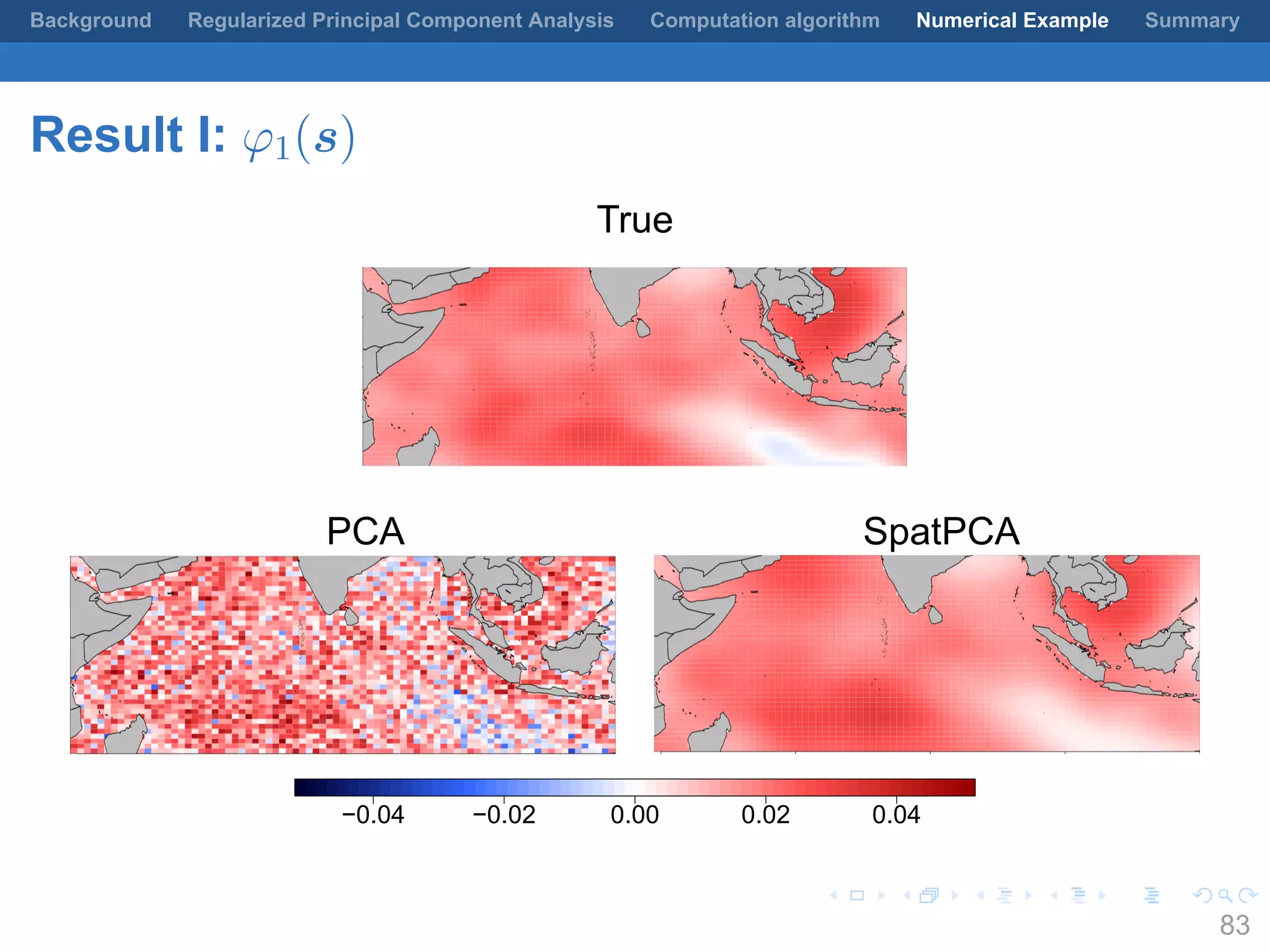 .
.
.
.
.
.
.
.
.
.
.
.
.
.
.
.
.
.
.
.
.
.
.
.
.
.
.
.
.
.
.
.
.
.
.
.
.
.
.
.
Background Regularized Principal Component Analysis Computation algorithm Numerical Example Summary
Result I: φ1(s)
True
PCA SpatPCA
−0.04 −0.02 0.00 0.02 0.04
83
 