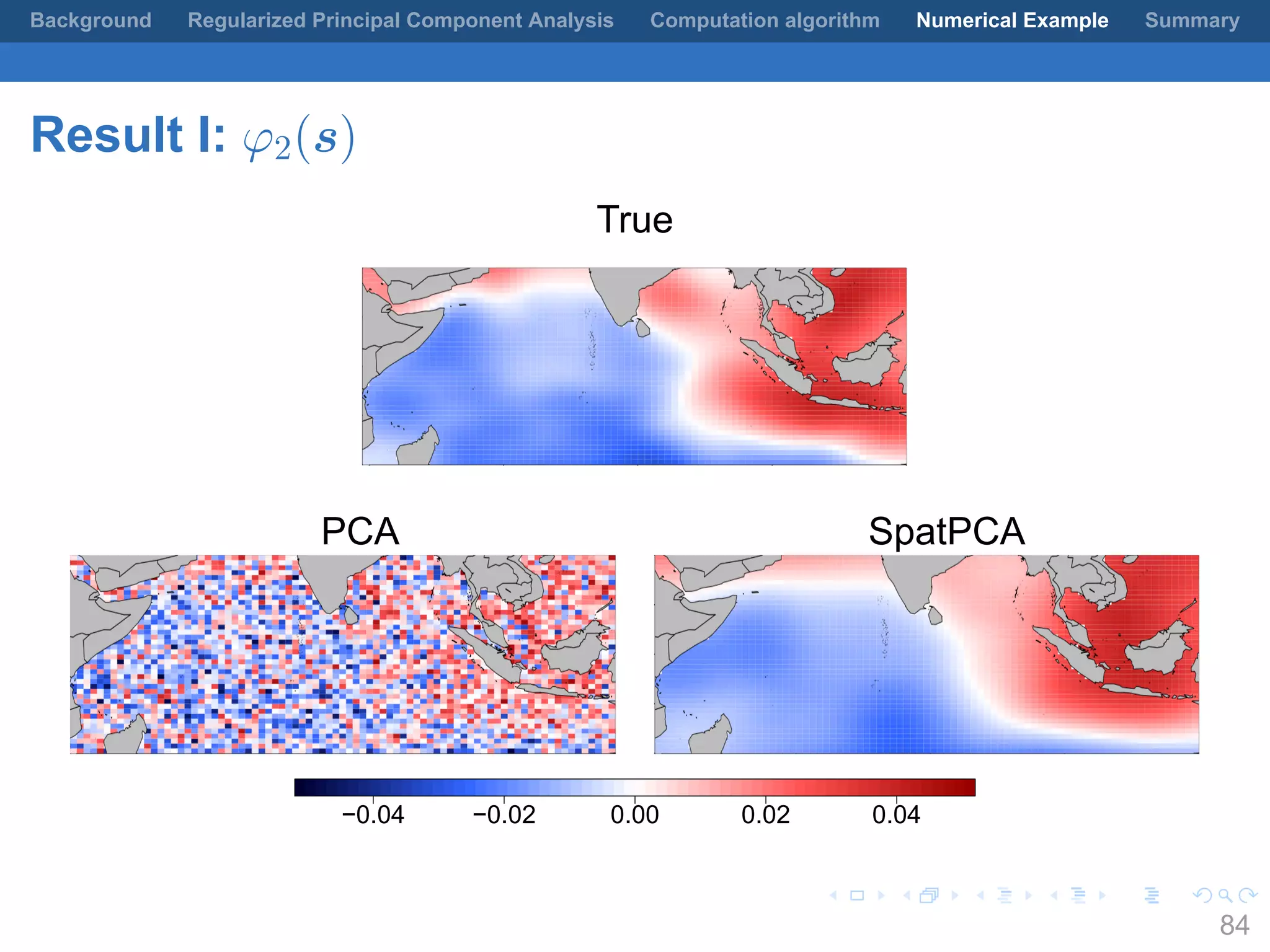 .
.
.
.
.
.
.
.
.
.
.
.
.
.
.
.
.
.
.
.
.
.
.
.
.
.
.
.
.
.
.
.
.
.
.
.
.
.
.
.
Background Regularized Principal Component Analysis Computation algorithm Numerical Example Summary
Result I: φ2(s)
True
PCA SpatPCA
−0.04 −0.02 0.00 0.02 0.04
84
 