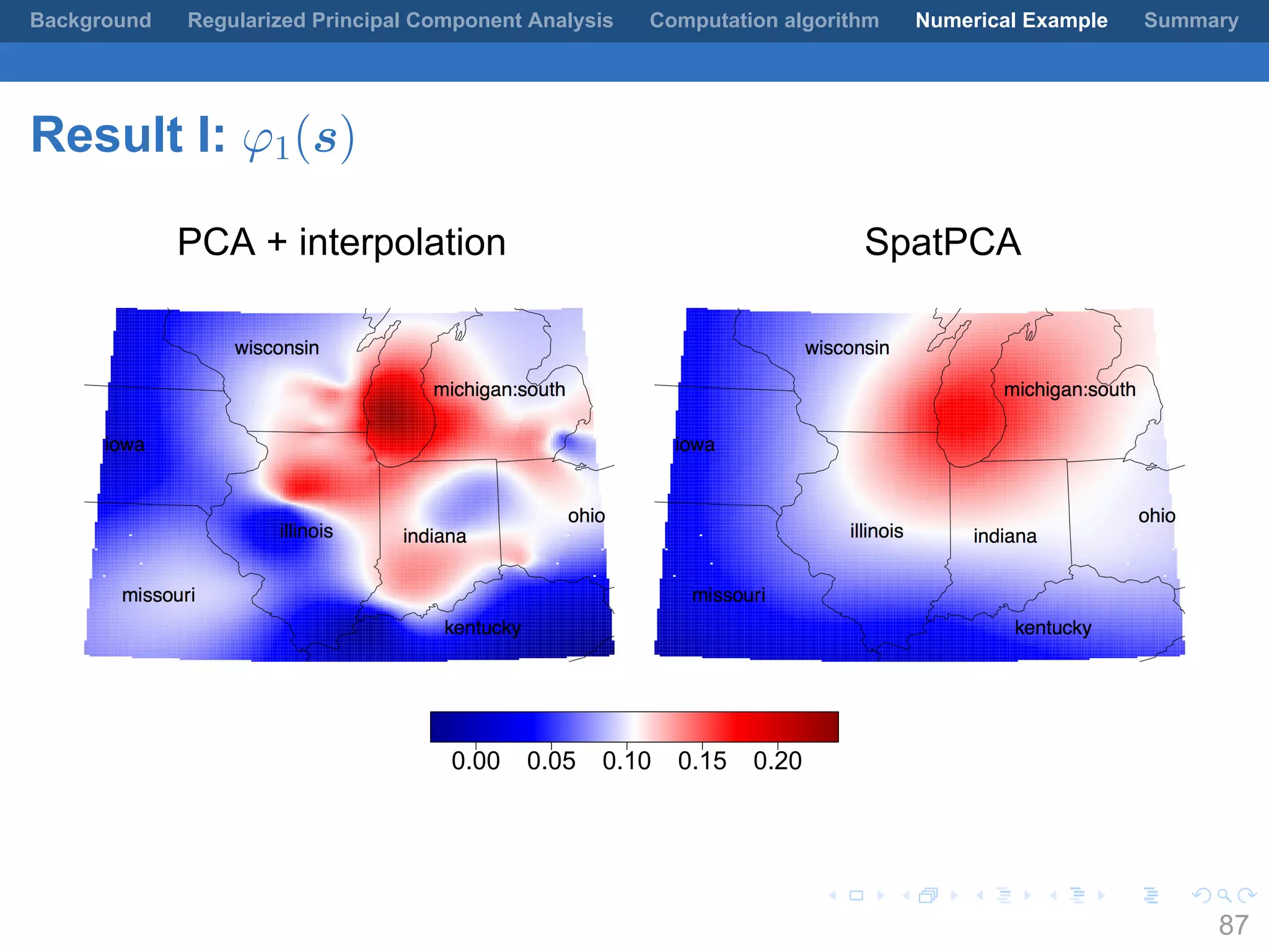 .
.
.
.
.
.
.
.
.
.
.
.
.
.
.
.
.
.
.
.
.
.
.
.
.
.
.
.
.
.
.
.
.
.
.
.
.
.
.
.
Background Regularized Principal Component Analysis Computation algorithm Numerical Example Summary
Result I: φ1(s)
PCA + interpolation SpatPCA
0.00 0.05 0.10 0.15 0.20
87
 
