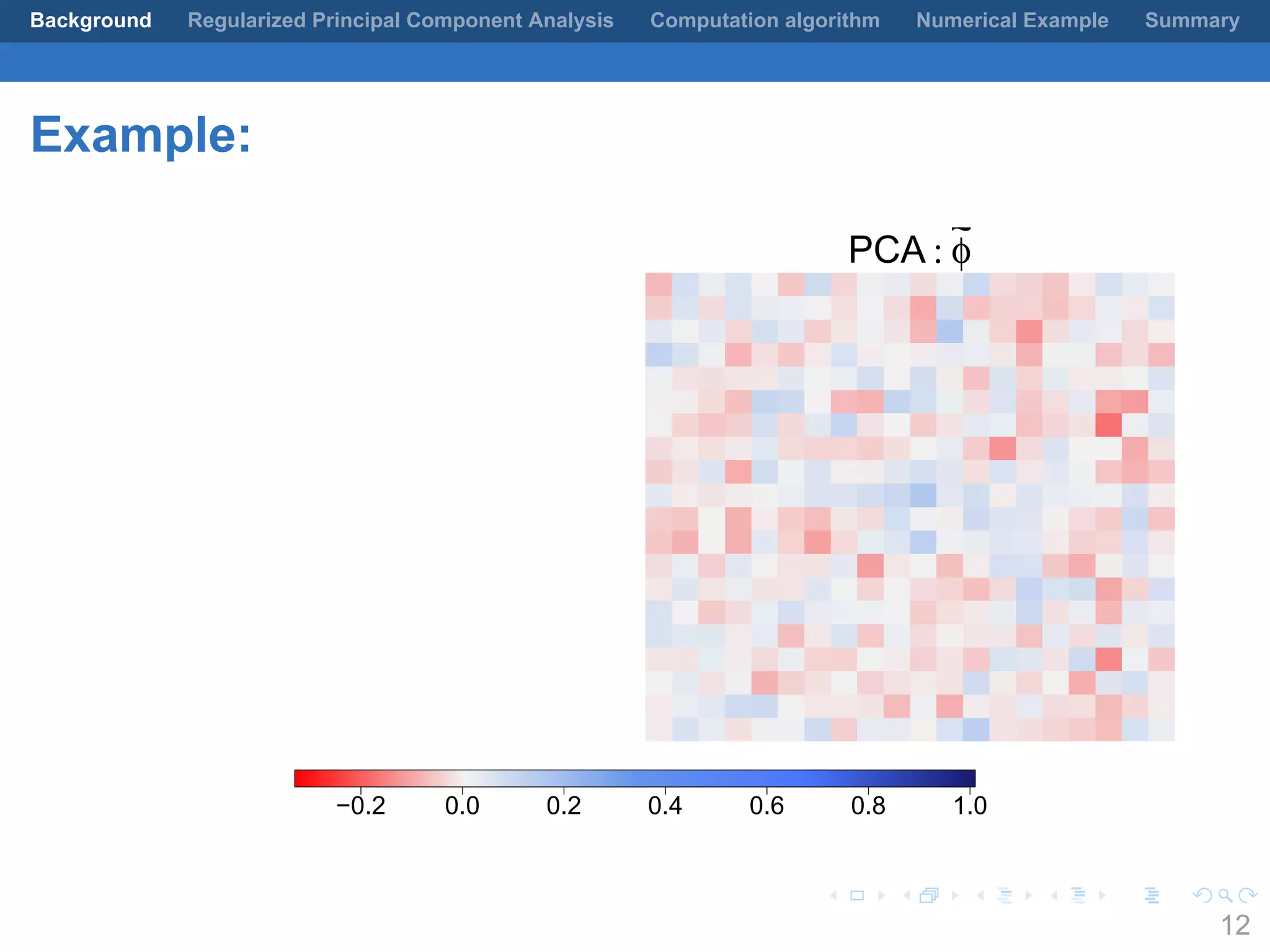 .
.
.
.
.
.
.
.
.
.
.
.
.
.
.
.
.
.
.
.
.
.
.
.
.
.
.
.
.
.
.
.
.
.
.
.
.
.
.
.
Background Regularized Principal Component Analysis Computation algorithm Numerical Example Summary
Example:
PCA : φ
~
−0.2 0.0 0.2 0.4 0.6 0.8 1.0
12
 